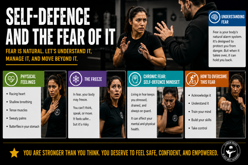 over come the fear of the self-defence situation so you become a survivor and not static of a victum